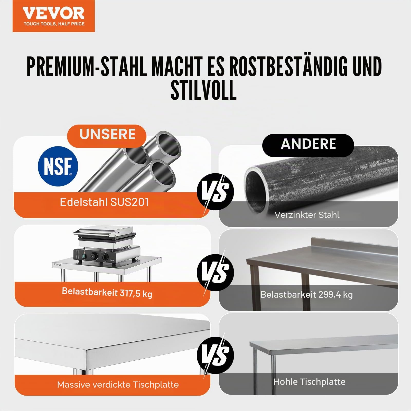 VEVOR Lebensmittel-Zubereitungstisch Edelstahl, Arbeitstisch für gewerbliche Küchen, mit 2 verstellbaren Unterregalen, 356 x 610 x 864 mm Zubereitungstisch aus Metall für Grill, Küche, Zuhause