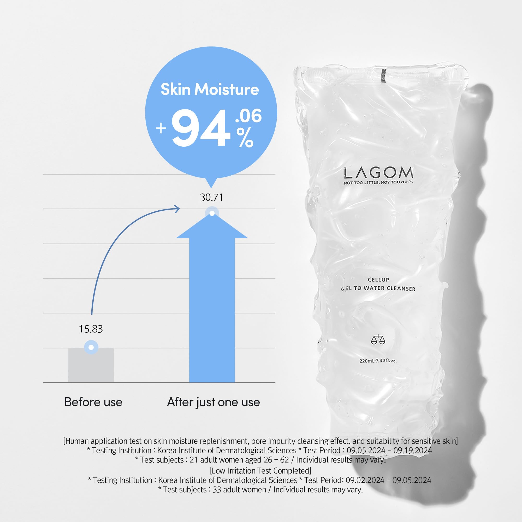 [LAGOM] GEL DE CELLUP A AGUA LIMPIADOR 170ml