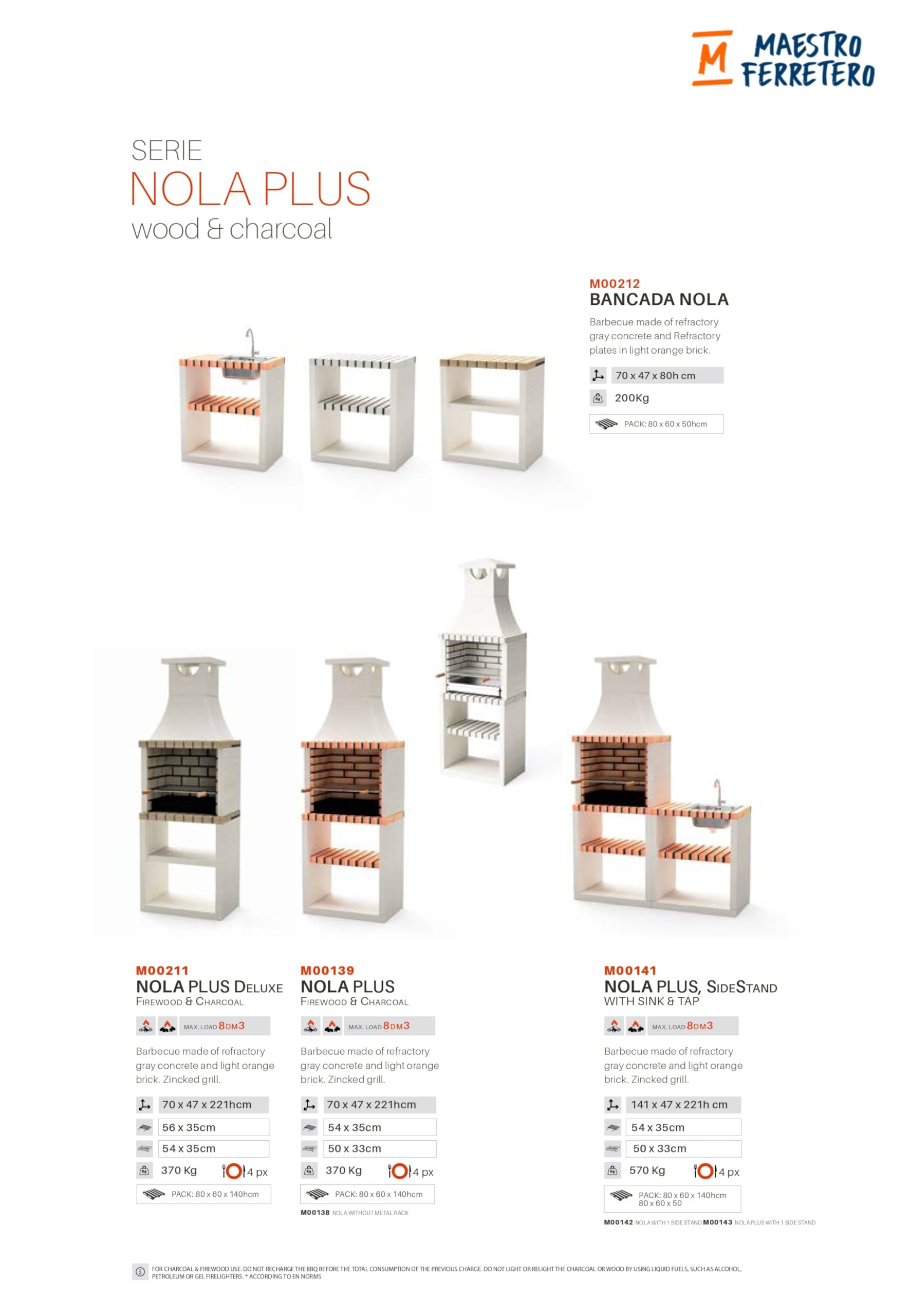 MOVELAR - Barbacoa de Obra Prefabricada de Leña y Carbón Modelo Nola Plus (Blanco, Naranja - 70 x 47 x 221 cm) REF: M00138 - Cocina de Exterior para Jardín o Patio