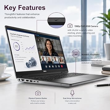 Dell Precision 7680 Laptop, NVIDIA RTX 1000 Ada 6GB, i5-13600HX, 32GB DDR5
