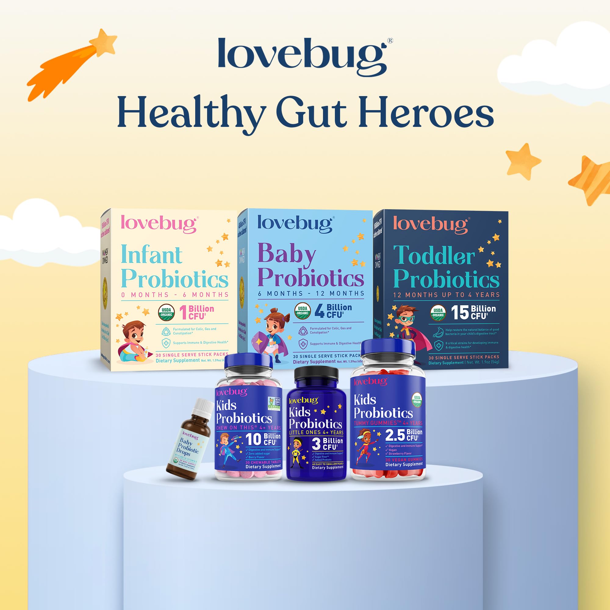 Lovebug Kids Probiotic Pearls, Sugar-Free Chewable, Ages 4 Plus, 60 Count — Amazon image 9
