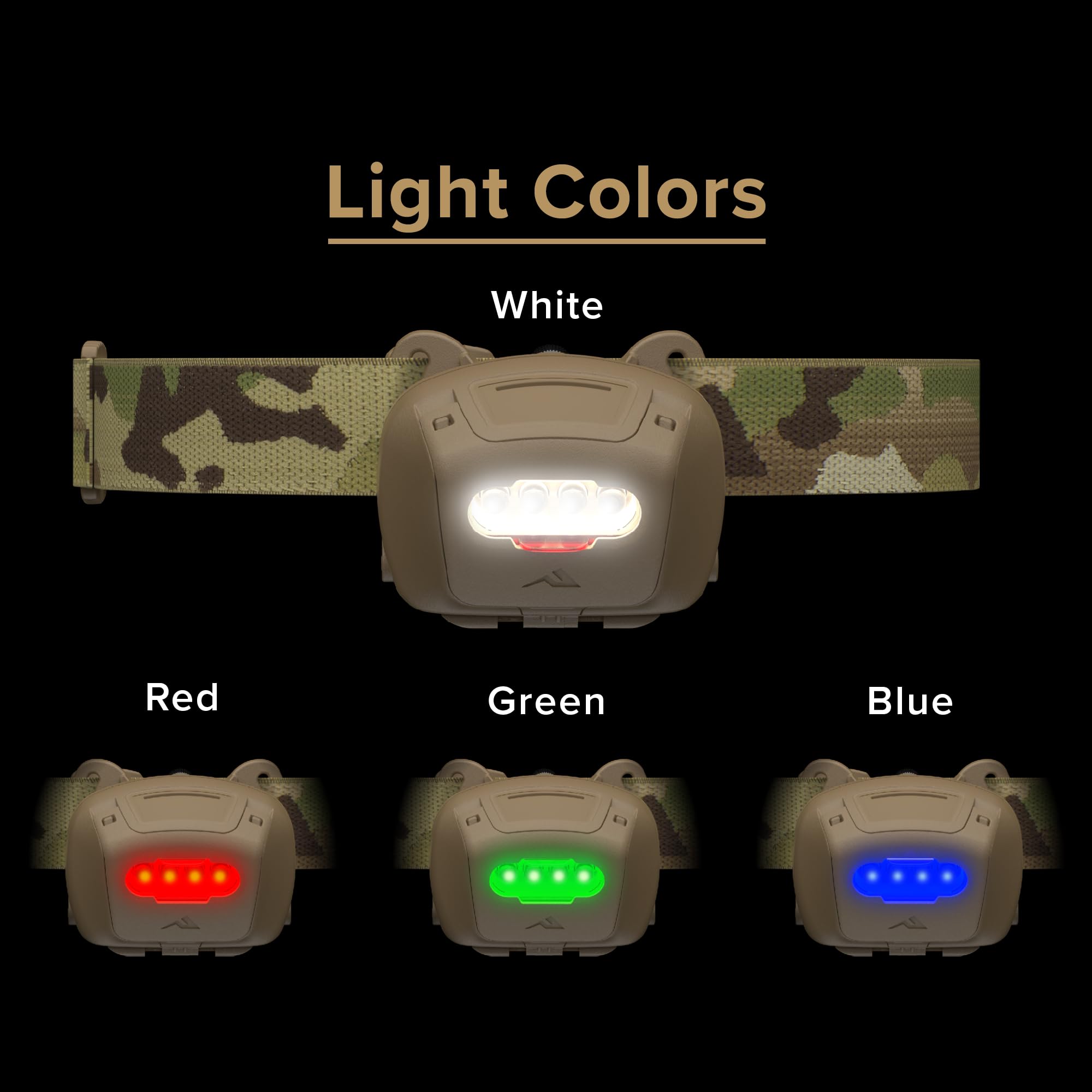 Princeton Tec Quad Tactical MPLS Linterna Frontal LED