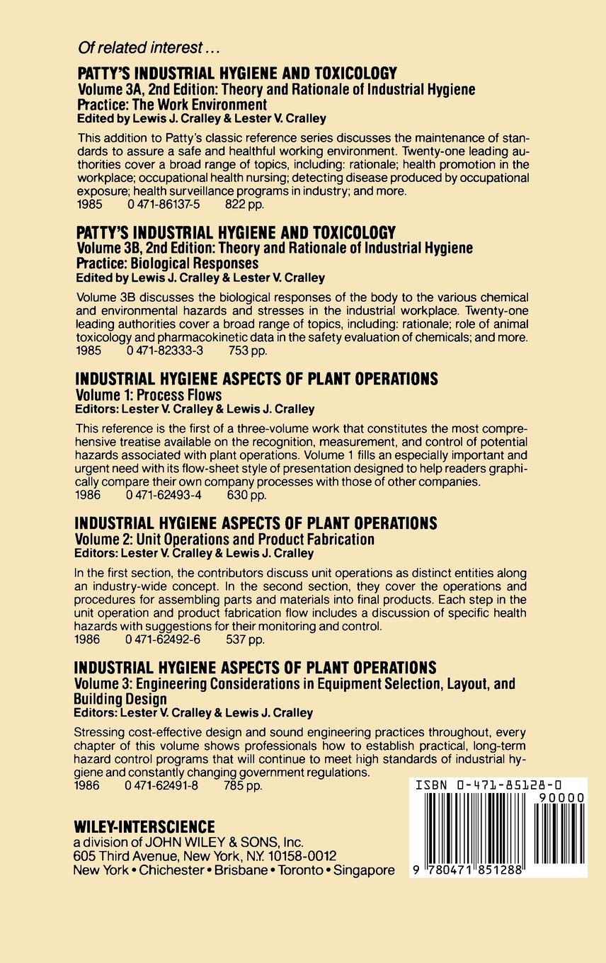Industrial Hygiene Management