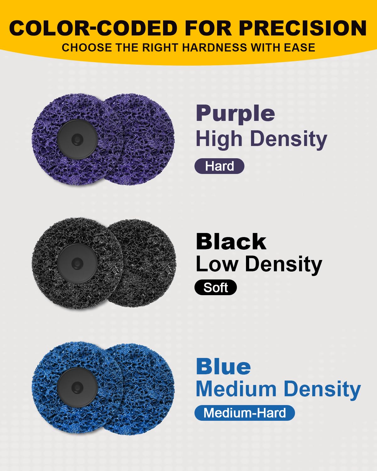 Kit de fijación de lijado de taladro de 75 mm - 3 discos de molienda (negro, morado, azul) + bandeja de cambio rápido + 3 cepillos (inoxidable, latón, nailon) - Herramienta pelacintas para