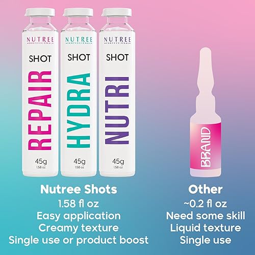 Miniatura 8 de Nutree Professional Disparo de reparación de tratamiento capilar de queratina eficaz ultra 1.58 oz – Acción instantánea concentrada (queratina y