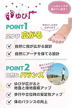 L】足指 広げる サポーター 男女兼用 ホワイト 2個入 Amazon | Tcoabl 足指