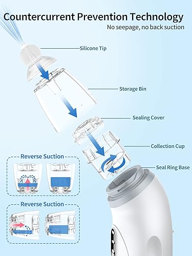 Miniatura 3 de Aspirador nasal para bebé, aspirador eléctrico de nariz para bebé, limpiador de nariz automático con 3 puntas de silicona, 3 niveles de succión y