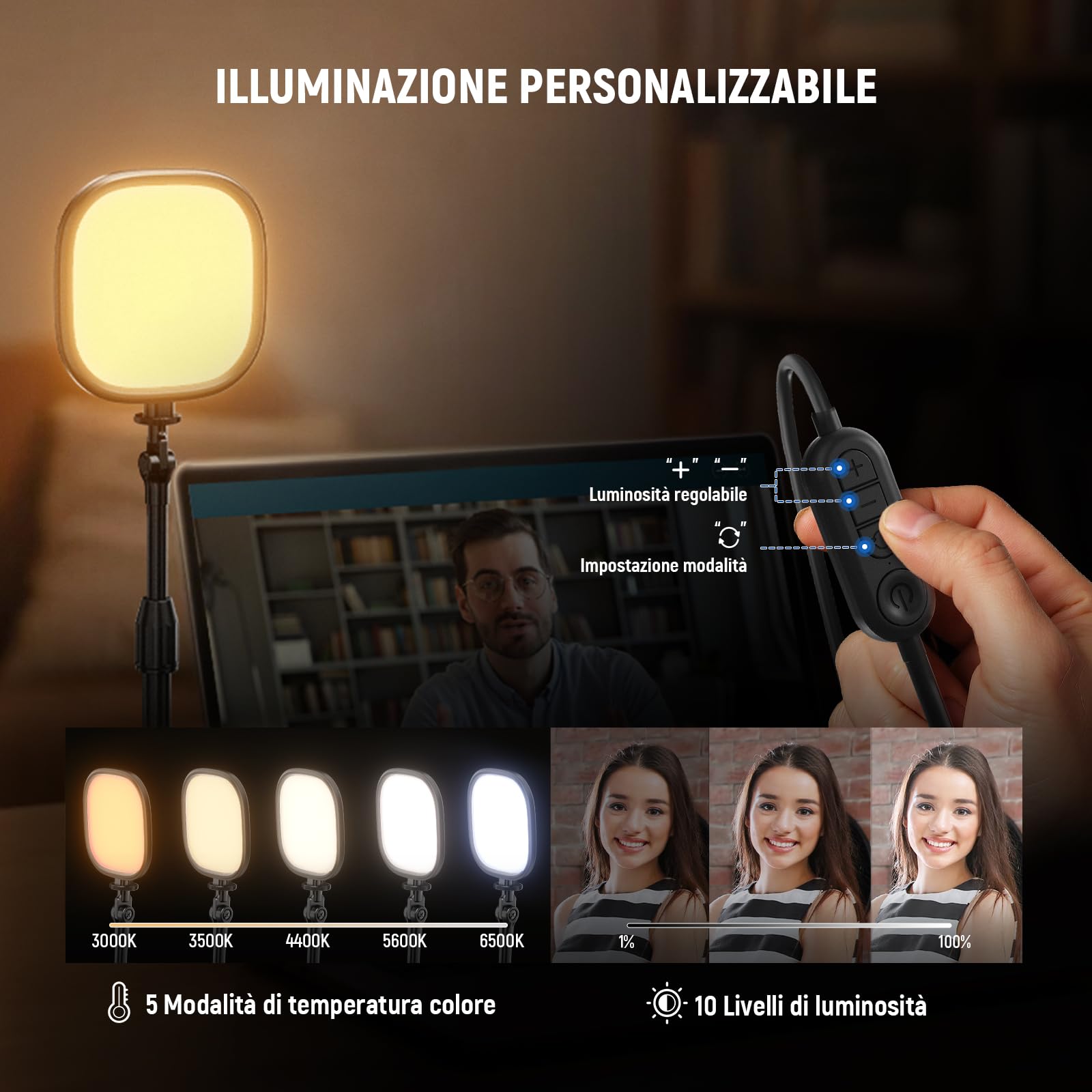 NEEWER BASICS 5" Luce Scrivania per Videochiamate, LED Ring Light a Schermo Intero con Stand, CRI95 10W Bicolore Edge Lit lluminazione Conferenze Zoom Streaming Computer Laptop Webcam Telefono, NL10