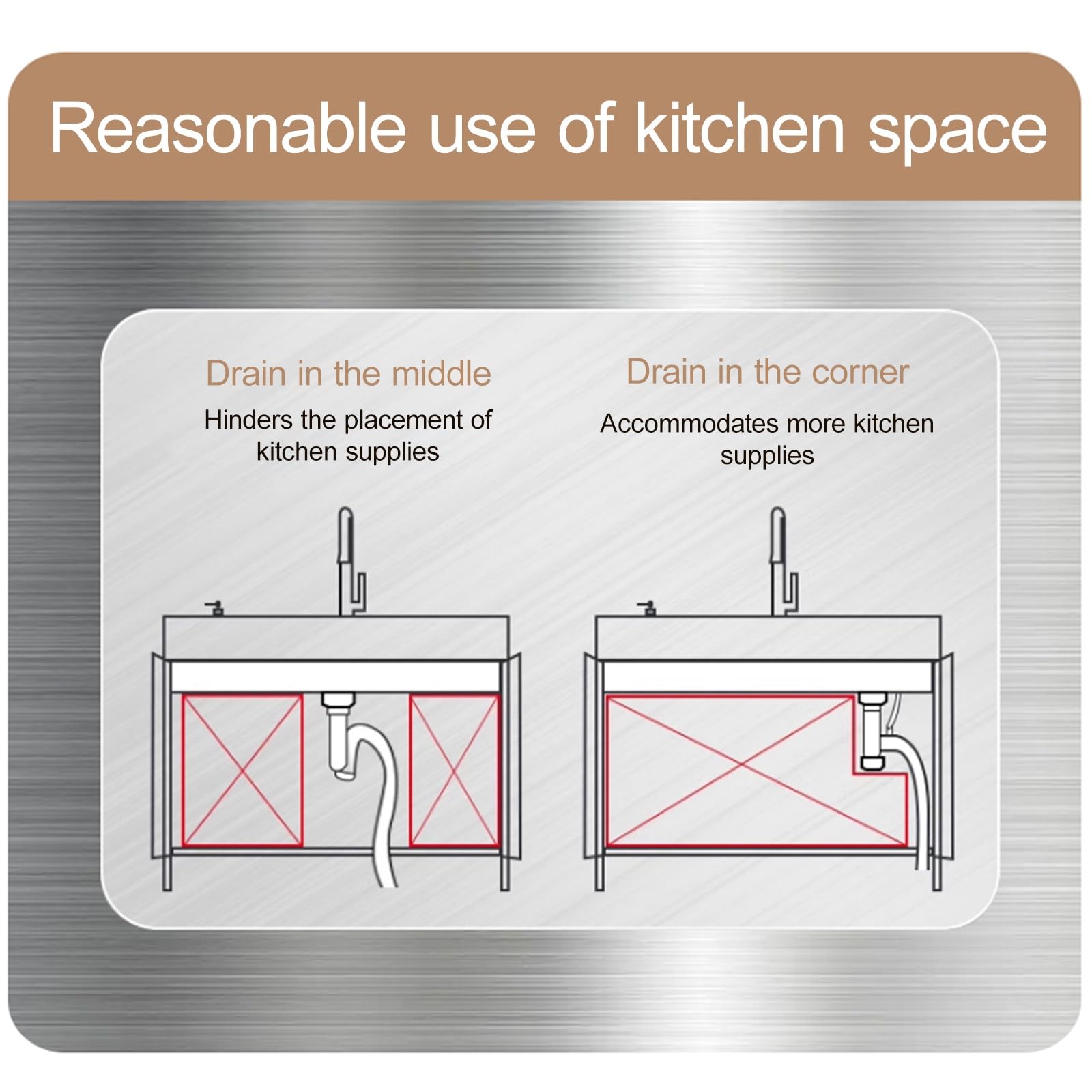 Lavello a doppia vasca in acciaio inox con gambe regolabili Lavello da cucina industriale con miscelatore freddo Lavello portatile con rubinetto e scarico per doppio uso