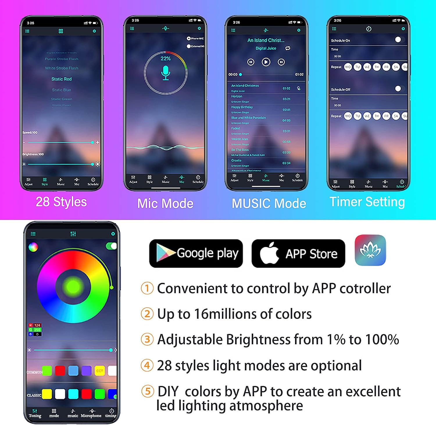 Car LED Interior Strip Lights, LIGHEID Multicolor RGB Ambient Lighting Kits, 16 Million Colors 5 in 1 with 236 inches Fiber Optic, Sound Active Function and Wireless Bluetooth APP Control 5 71R18MTddbS. AC SL1500
