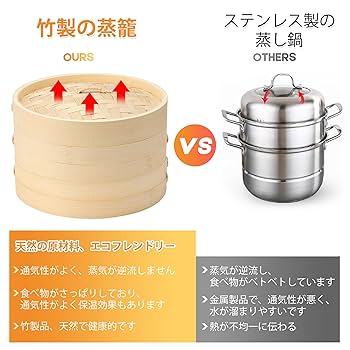 Amazon | せいろ 蒸し器セット 21cm 本体 2 個と蓋 1 個 専用紙