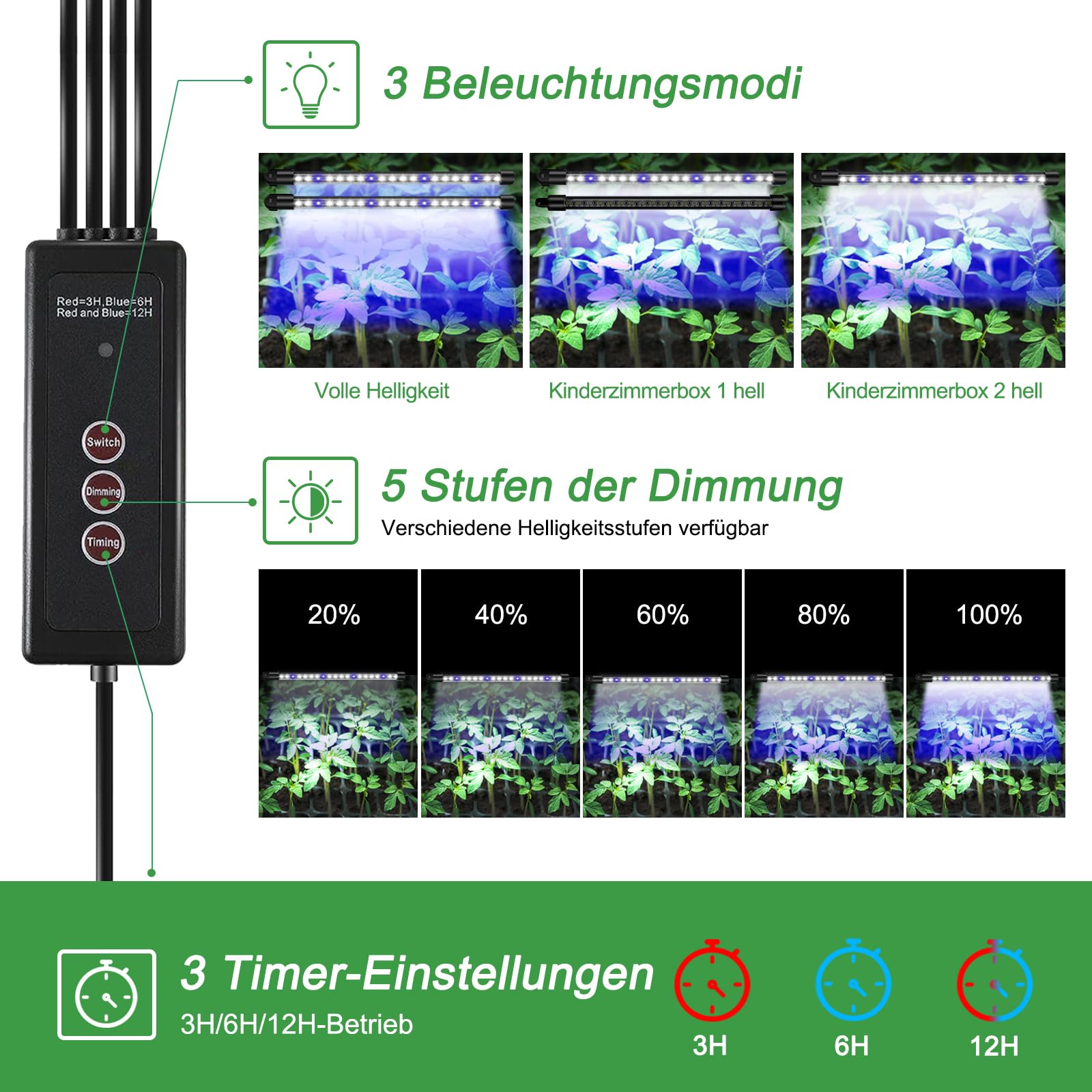 2 Stück Zimmergewächshaus Anzuchtkasten mit Pflanzenlampe, 80 Zellen Gewächshaus Anzucht Set mit Timing-Controller einstellbare Helligkeit，für Pflanzenwachstumund Saatgutkeimung