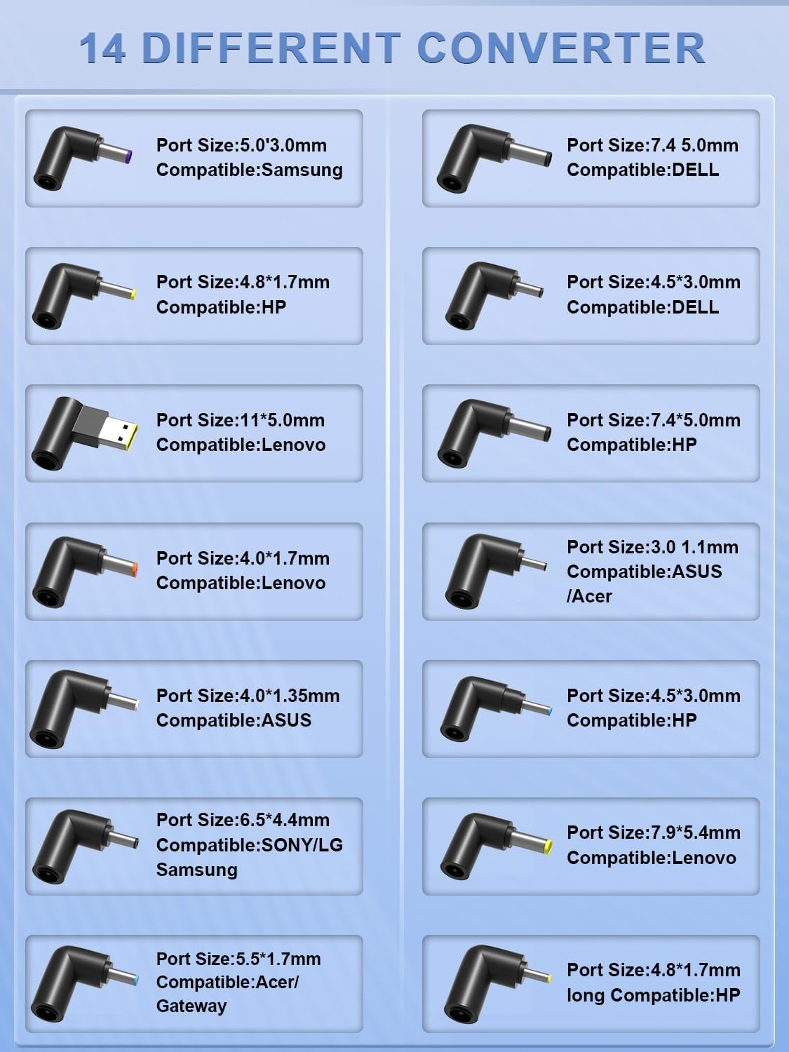 100W USB C Universal Laptop Charger with 15 Tips Compatible with Hp Dell Lenovo Acer Asus Toshiba Samsung MacBook IBM LG Fujitsu MSI IBM Google Chromebook Tablets Power Adapter Cord