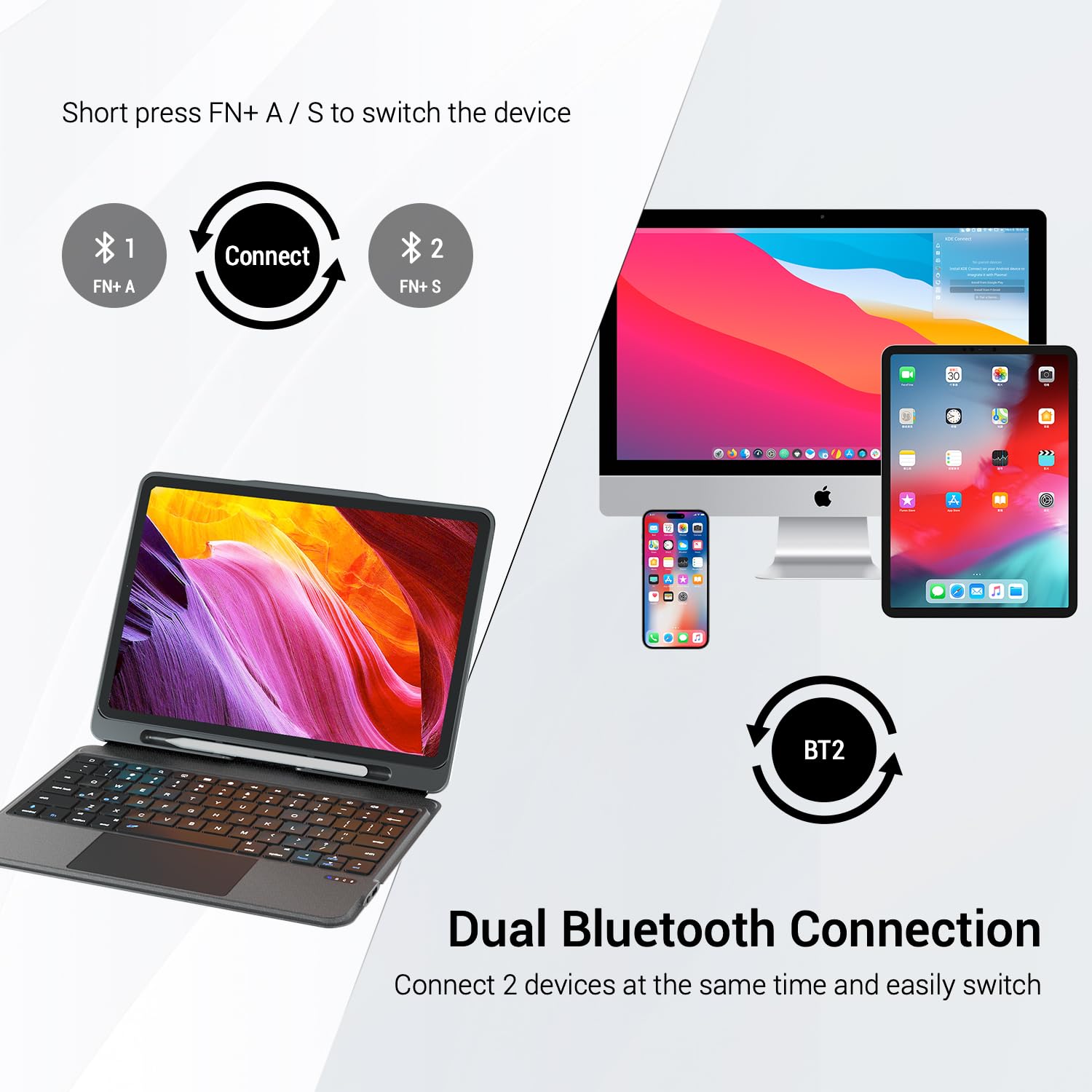 ◆Omikamo◆マジックキーボード◆iPad Pro 11◆Air 10.9◆ Amazon.com: InUnion Magic Keyboard for iPad Pro 11&Air 11
