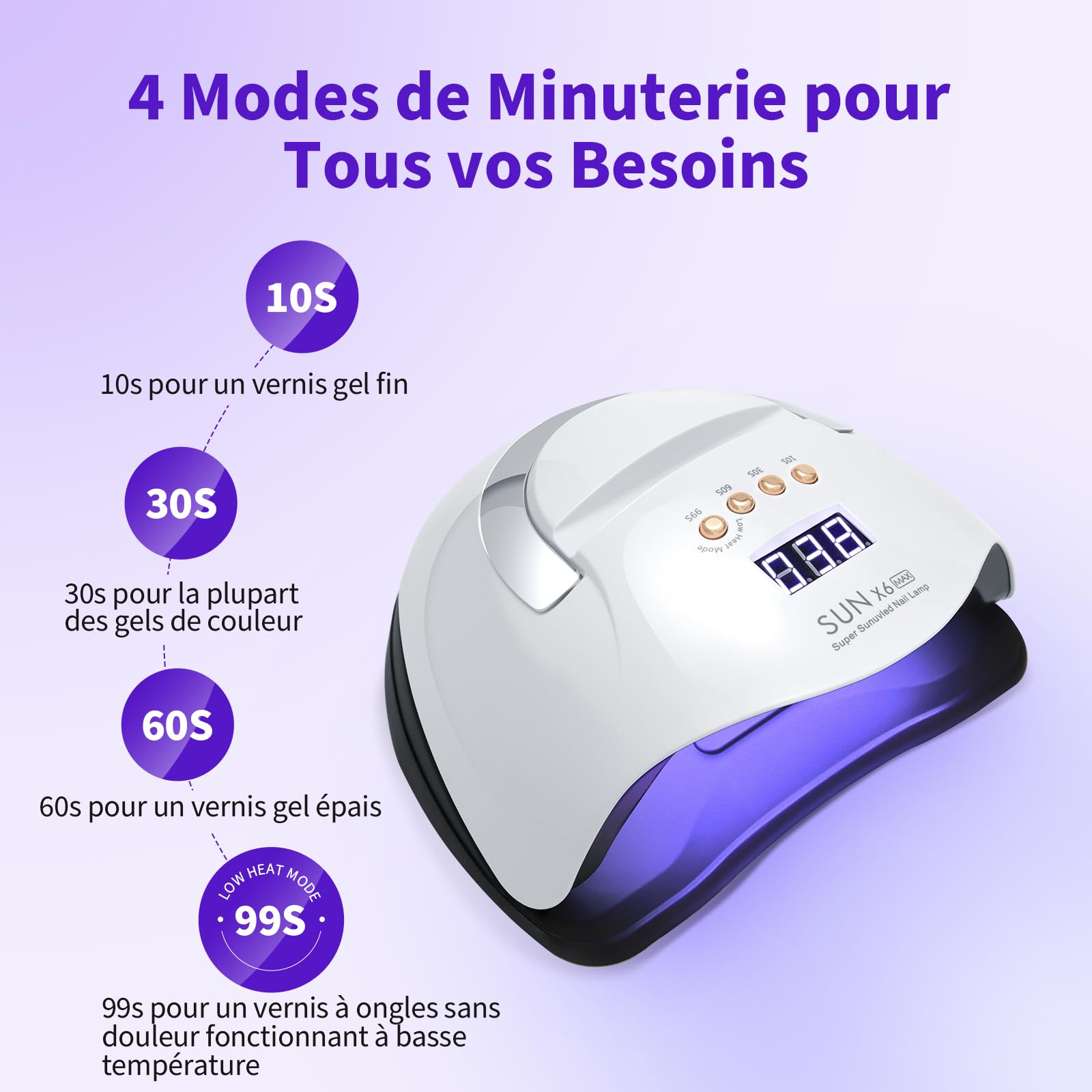 Lampe UV Ongles Gel, 220 W Lampe UV Ongles, Lampe LED Ongle avec 66 Perles LED, Machine Ongle UV à Capteur Automatique avec 4 Minuteries