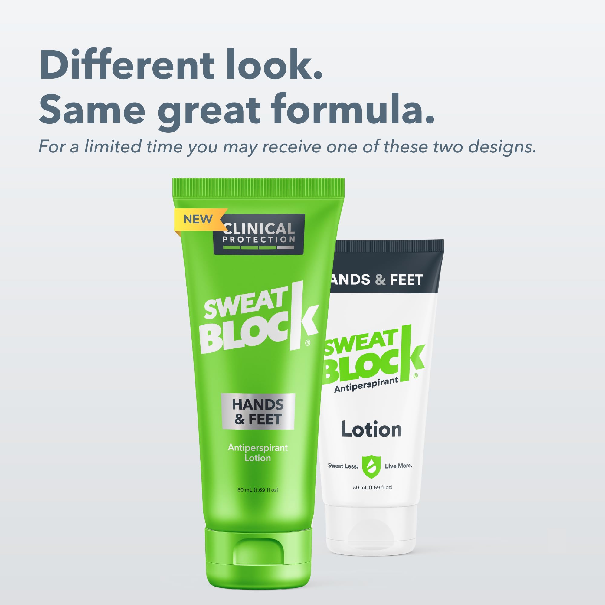 SweatBlock Antiperspirant Lotion For Hands Feet CLINICAL