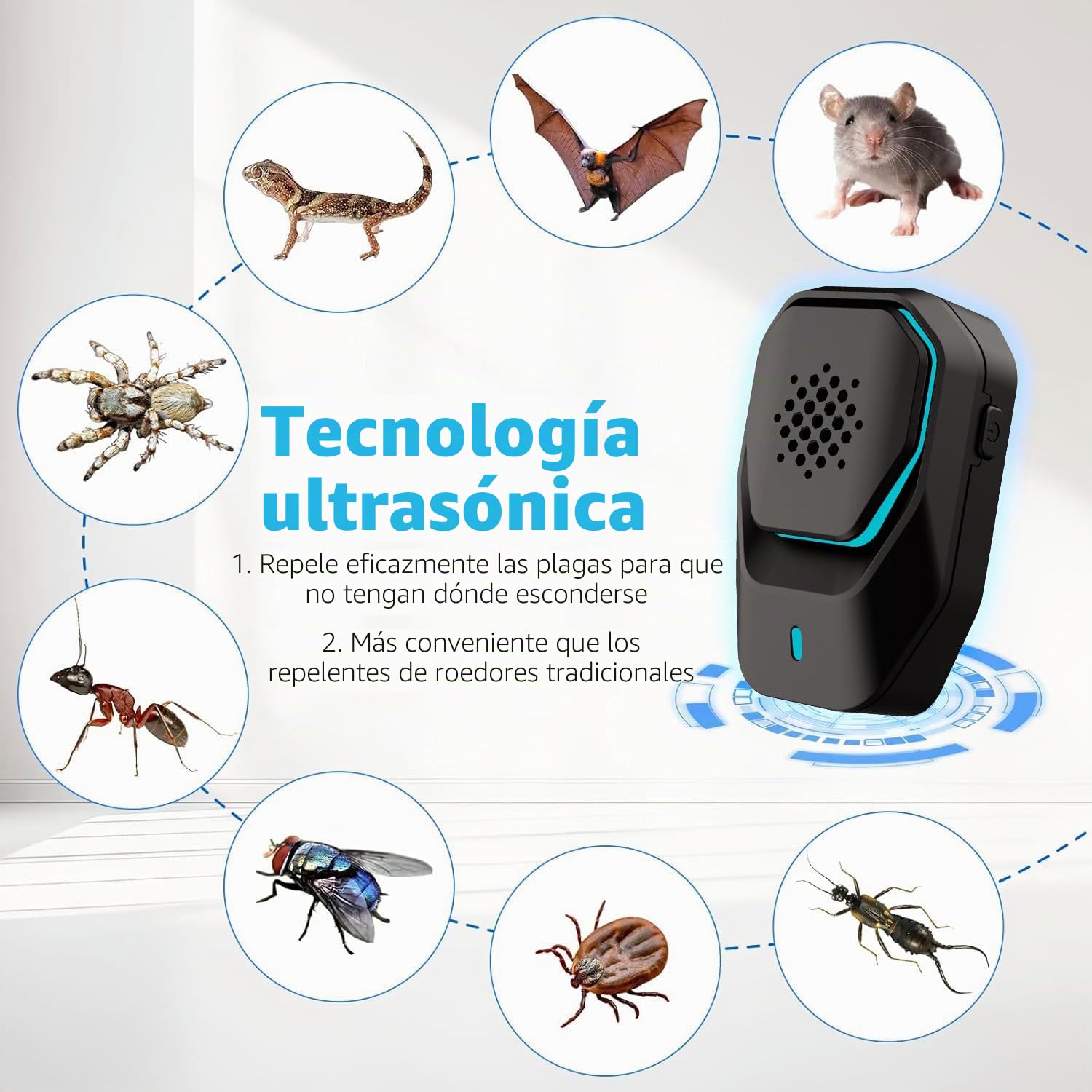 AILEDA Repelente Ultrasónico de Plagas 360° con Luz LED para Casa, Sótano, Terraza