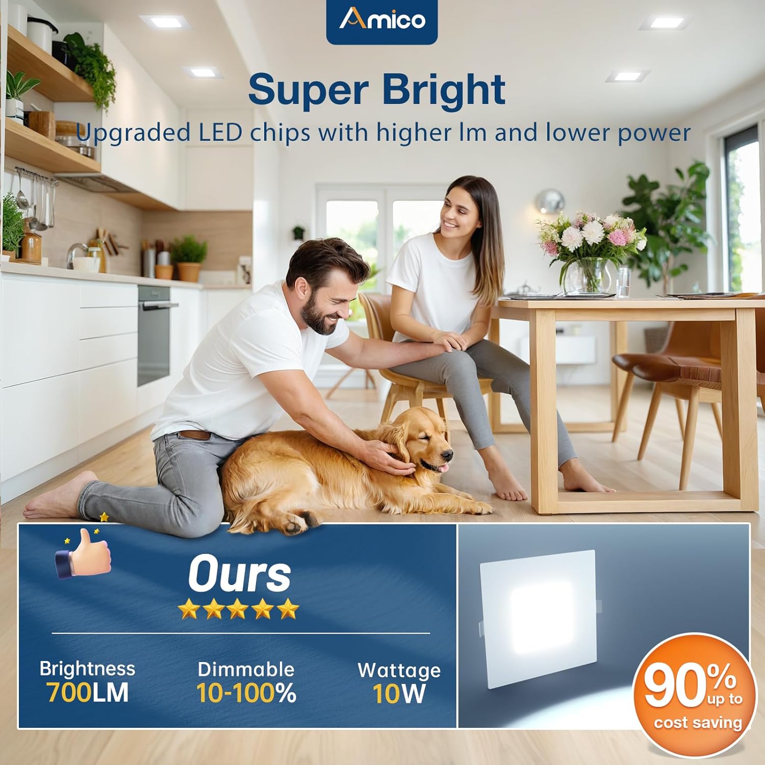 Amico 12 Pack 4 Inch Ultra-Thin LED Square Recessed Light with Junction Box, 5CCT 2700K/3000K/3500K/4000K/5000K Selectable, 10W 700LM Brightness, Dimmable Canless Wafer Downlight, ETL&FCC