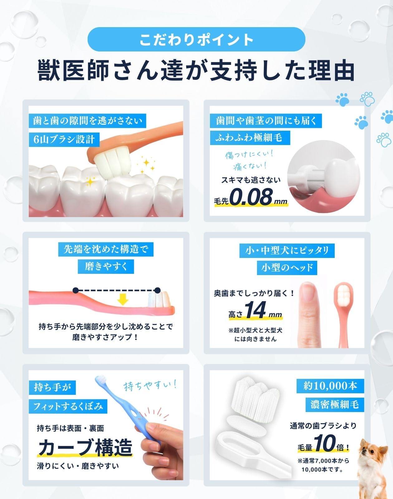 須崎動物病院 犬猫歯ブラシ11本セット（小型〜中型犬ハブラシ 須崎動物病院オリジナル歯ブラシ -小型犬、中型犬、猫専用-