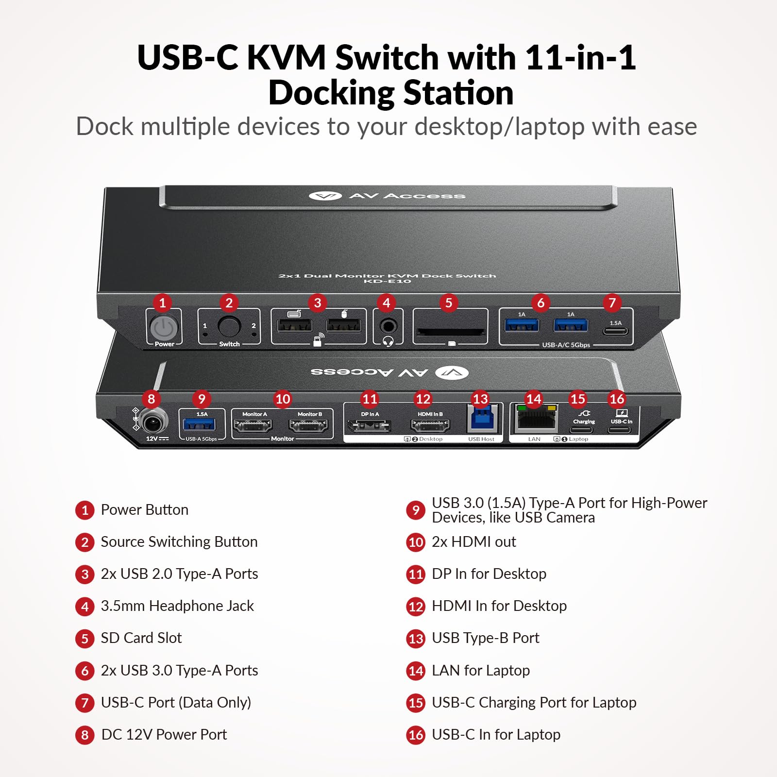 AV Access Conmutador KVM Docking para 2 Monitores 2 PCs, 4K Dual Monitor Laptop/Escritorio, EDID, Ethernet 1G, Carga USB-C 100W, 3 USB 3.0, Ideal Oficina Hogar y Gaming