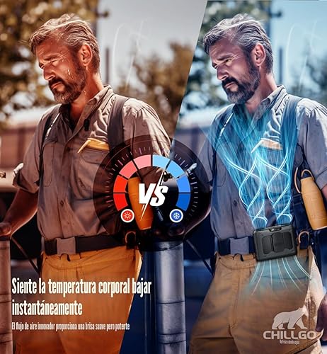 Miniatura 8 de chillgo Ventilador portátil de 20000 mAh, motores duales de alta velocidad Ture con un 200% de flujo de aire potente, hasta 135 horas y ventiladores