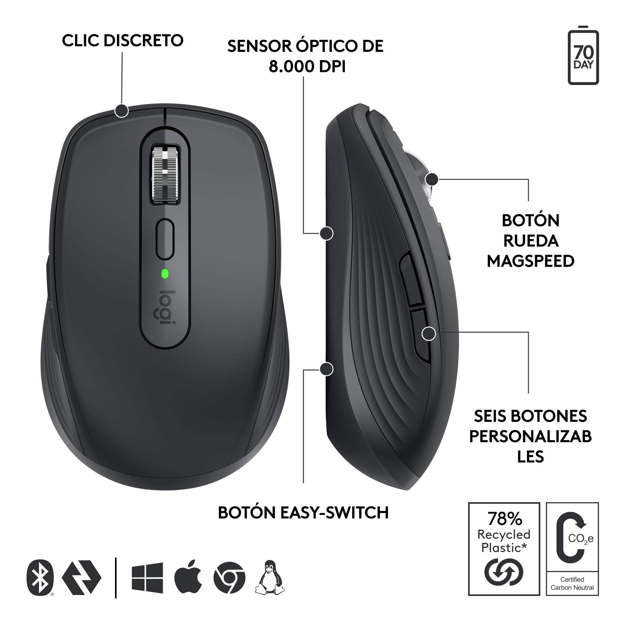 Logitech MX Anywhere 3S for Business, ratón inalámbrico, Compacto