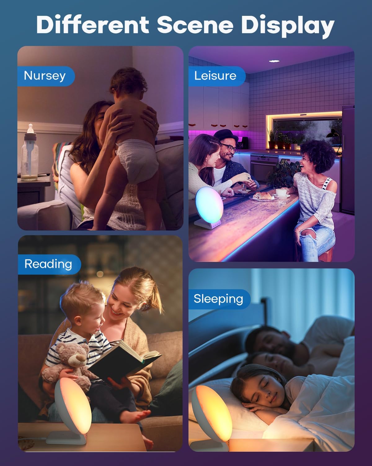 Four scenes showing the Dekala Sunrise Alarm Clock used as a night light in a nursery, for leisure, for reading, and for sleeping.