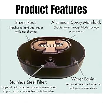 The Razor Rinser is the new impeccable model which cuts smoothly like no other improvement ever made in the fine art of shaving