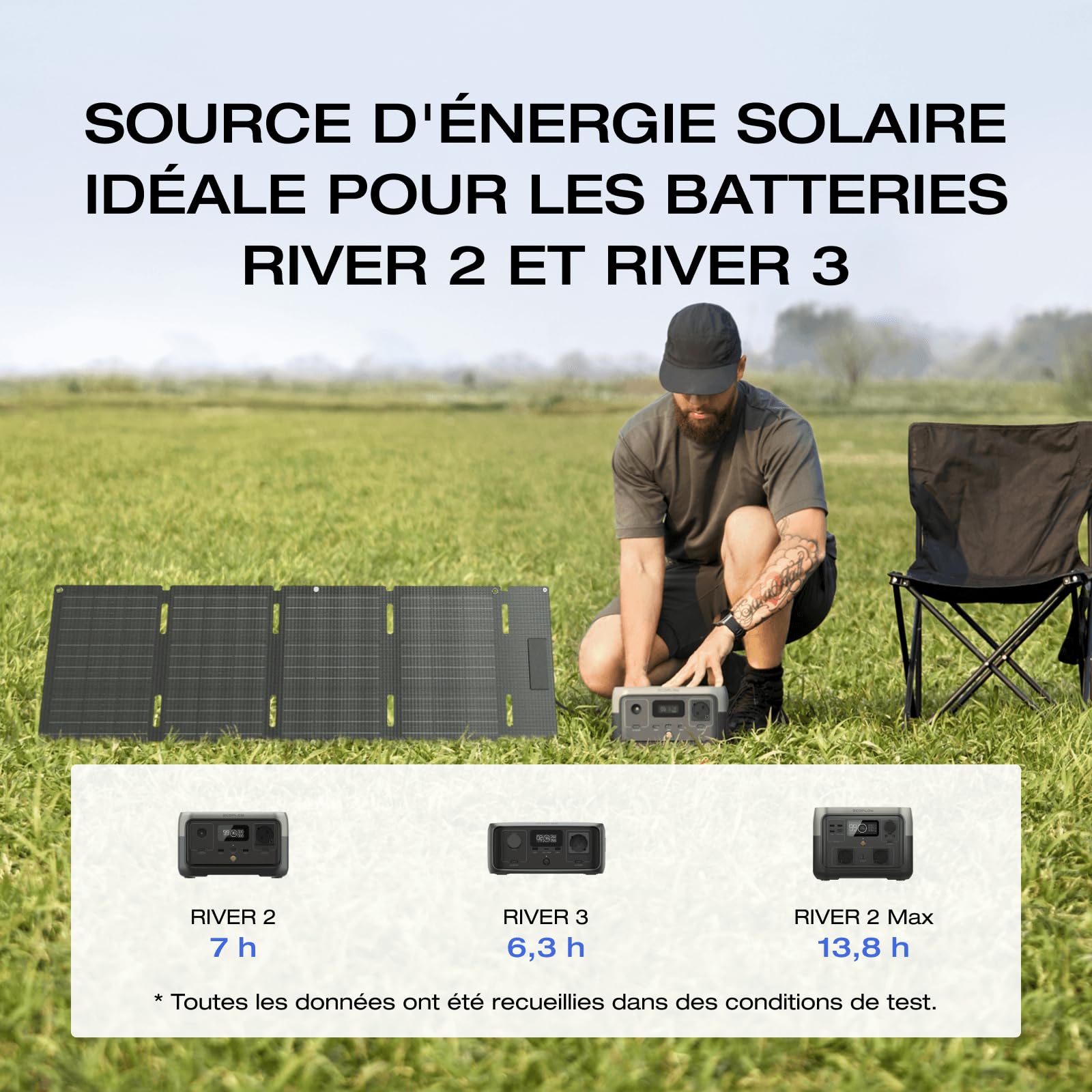 Panneau solaire portable EF EcoFlow 45 W, pliable et compact, 25% de rendement, indice de protection IP65, résistant à l'eau et à la poussière, idéal pour le camping, les SUV et les minifourgonnettes | Pliable et compact, 25% de rendement, indice de prote