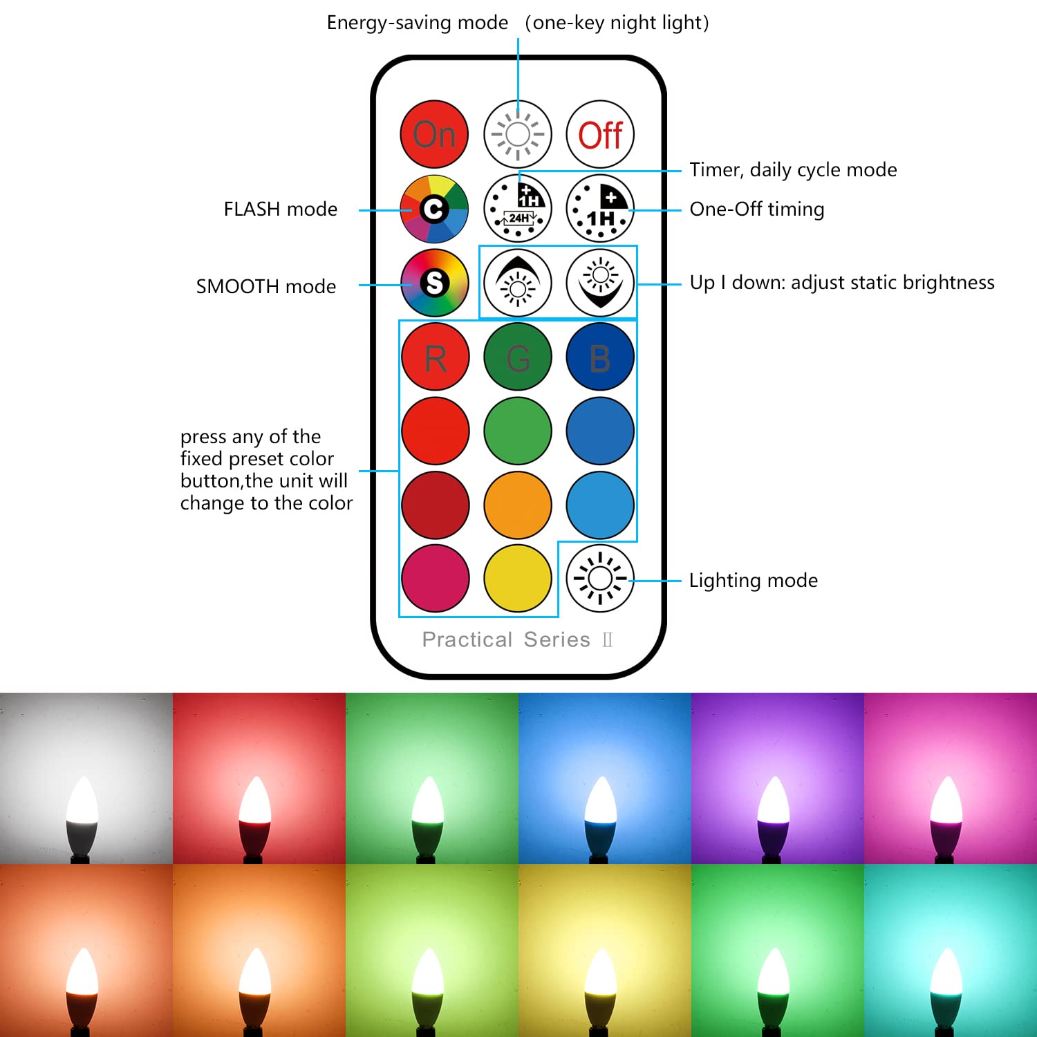 2er Set Dimmbare LED Kerzenbirnen E14 – RGB Farbwechsel + Warmweiß, Mit Fernbedienung & Timer, 5W