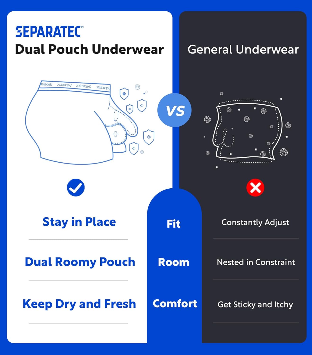 Separatec Dual Pouch Underwear for Men Moisture Wicking Men's Boxer Briefs with Ball Pouch, Printed Underwear 3 or 5 Pack - Image 4