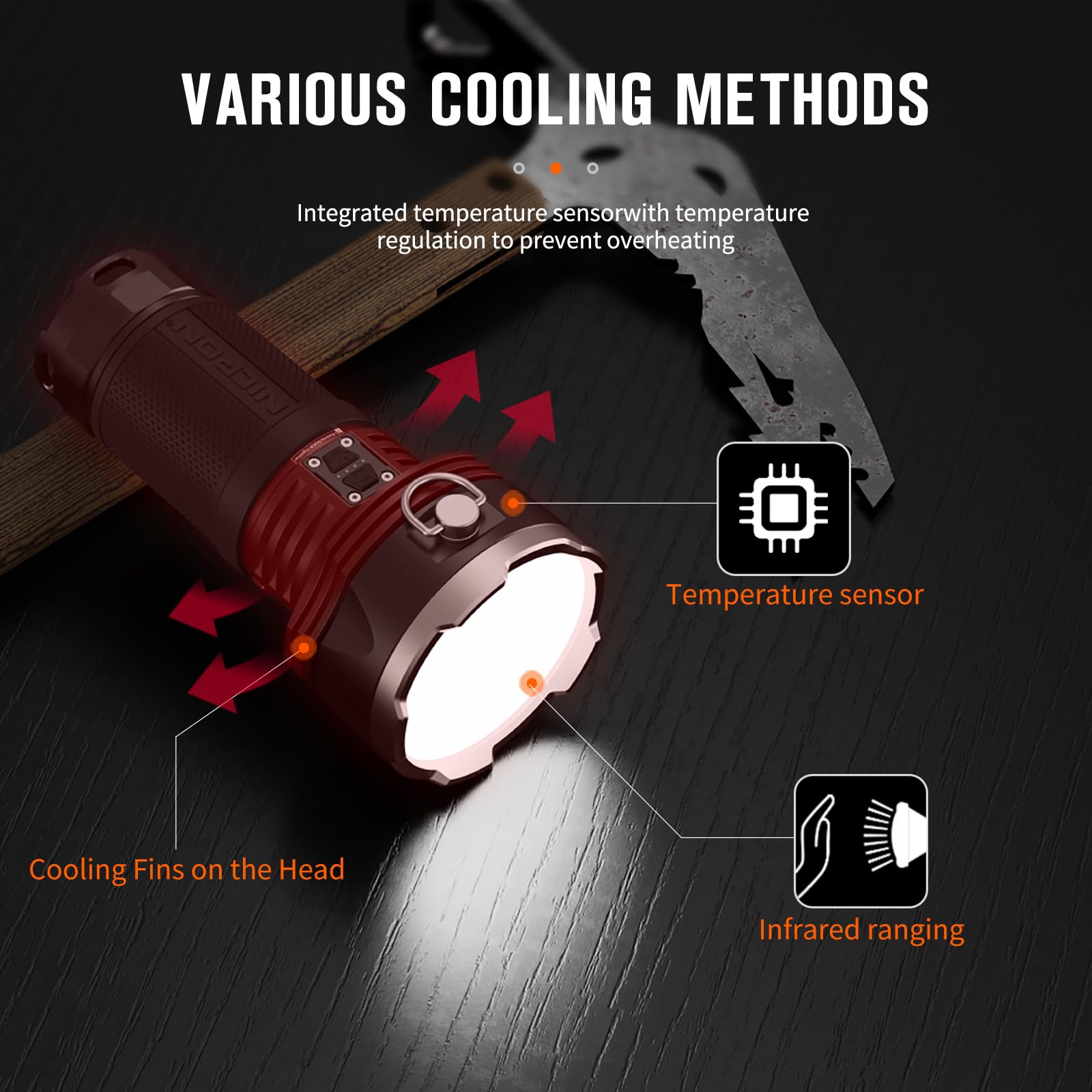 NICRON Linternas recargables B400 de 16000 lúmenes altos, 3200 pies de largo, linterna LED súper brillante tipo C cargada, 6 modos de larga duración 648 horas, IPX8 impermeable para emergencias,