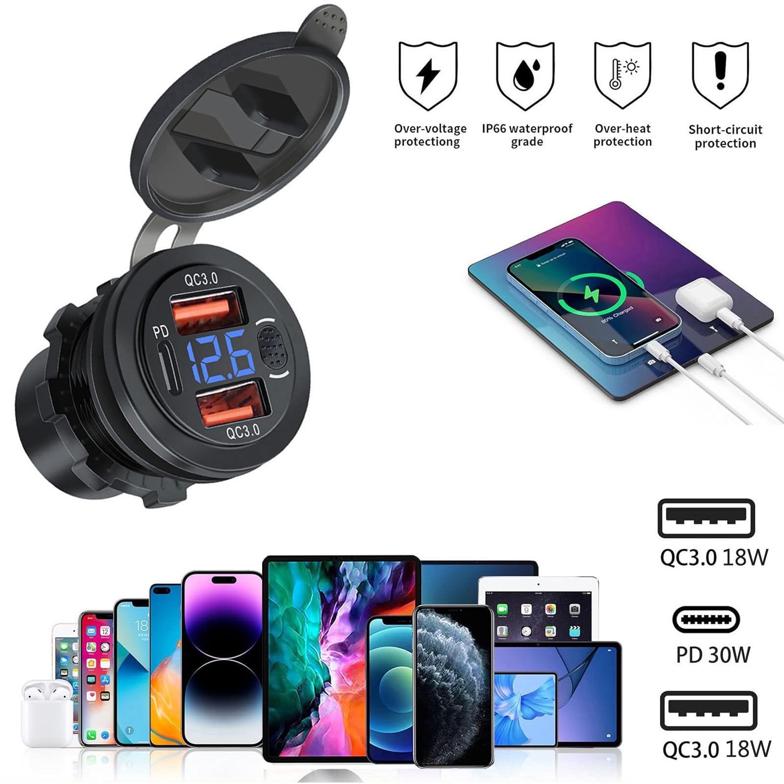 Qidoe Pannello Presa USB E Accendisigari: 12-24V Dual PD 3.0 E QC3.0