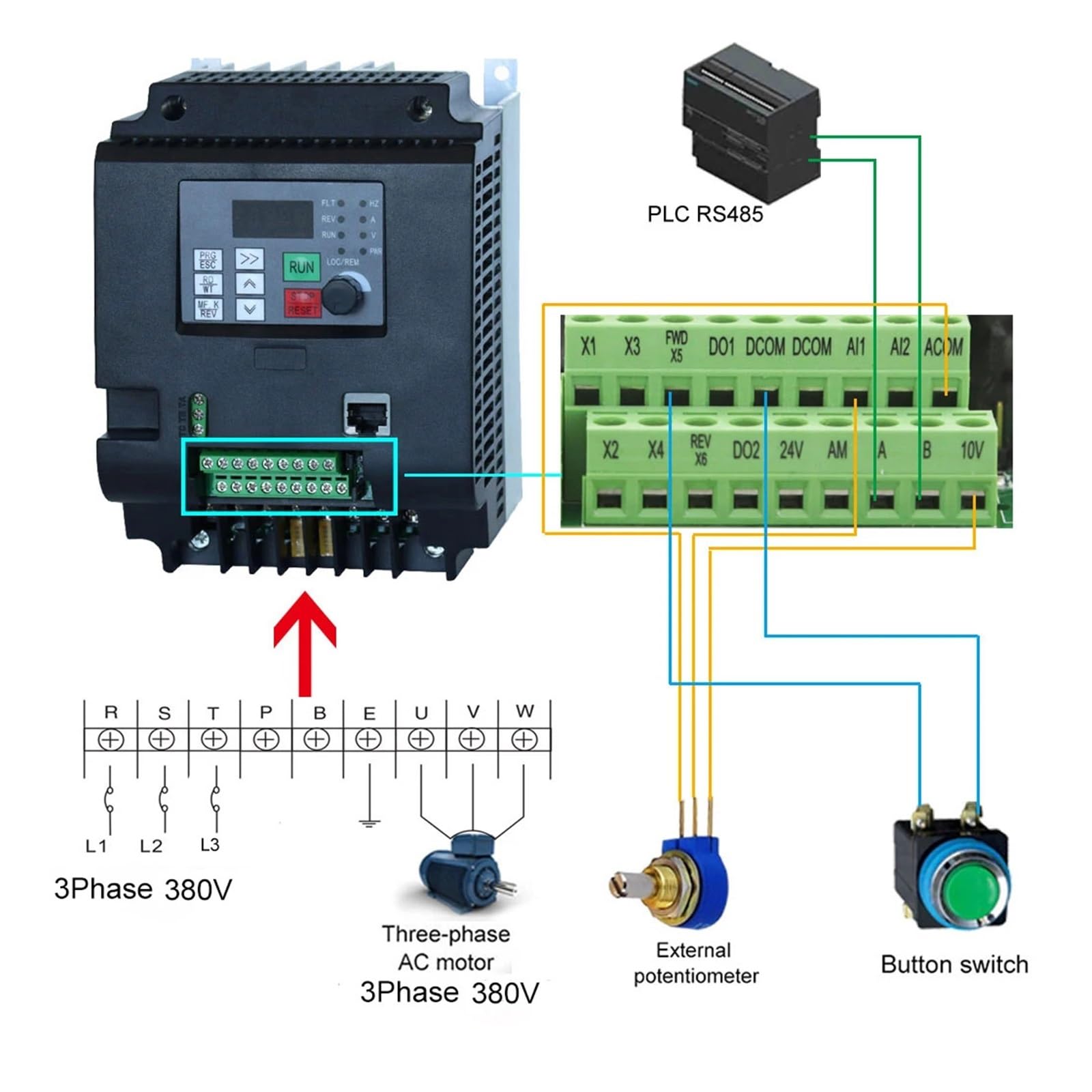 Inverter con Ingresso trifase da 380 V 0,75 kW/1,5 kW/2,2 kW/4 kW/5,5 kW/7,5 kW/11 kW(5.5kw 380v)