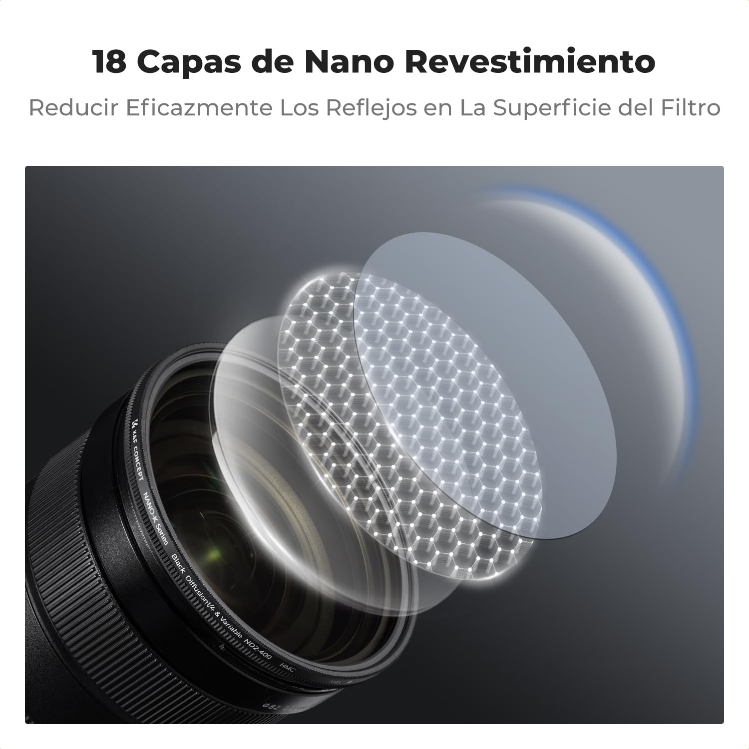 K&F CONCEPT Nano-Klear 49mm 2 en 1 Filtro Variable ND2-400 & Black-Mist 1/4, ND2-400 & Black Diffusion 1/4 Filtro de Densidad Neutra de Vidrio Óptico con 3 Paños de Limpieza
