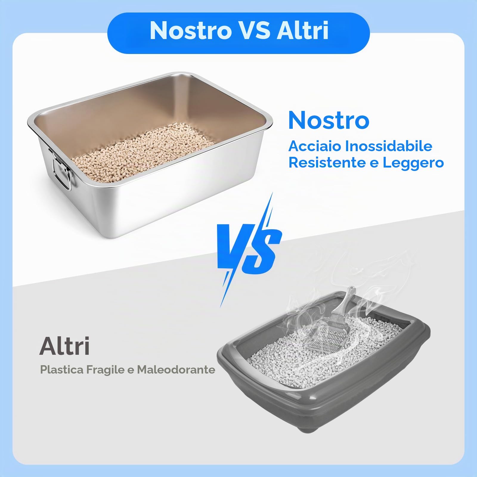 Lettiera per Gatti in Acciaio Inox, Lettiera con maniglia per gatti e Conigli, Plateau d'alimentation rabattable, lettiere antiodore, superficie liscia antiaderente (60x40.5x16.5cm)