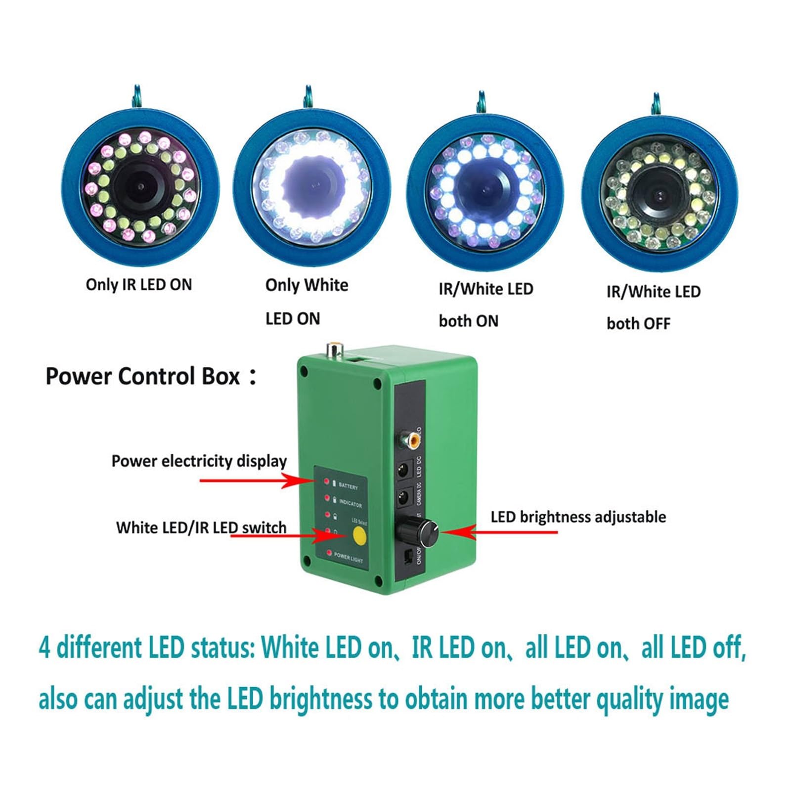 Kamera wędkarska, Wykrywacz ryb Podwodna kamera wędkarska 15 szt. Białe diody LED + 15 szt. Lampa na podczerwień do wędkowania na lodzie/morzu/rzece z 10-calową kamerą 1000TVL