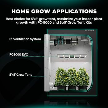 限定値下中！美品！ちょい難あり！MARS HYDRO FC-8000 EVO Mars Hydro FC 8000-EVO SAMSUNG LM301H EVO 800W | 2025 Best