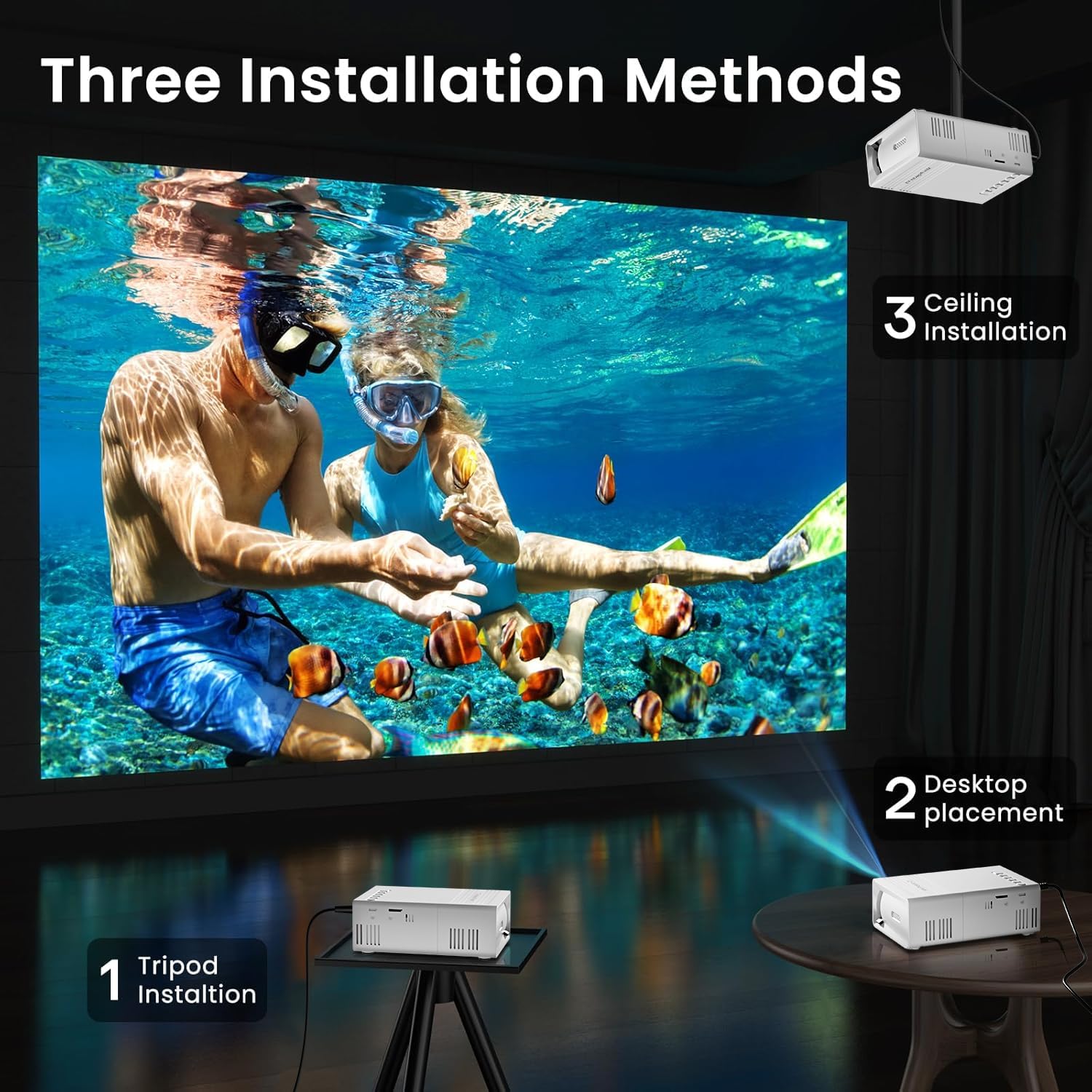 2026 Upgrade Edition Mini Proiettore Video Portatile Proiettore Home Theater Supporta 1080P Connettività USB Dotato di Telecomando, Risoluzione Nativa di 240P, Adatto per Ufficio