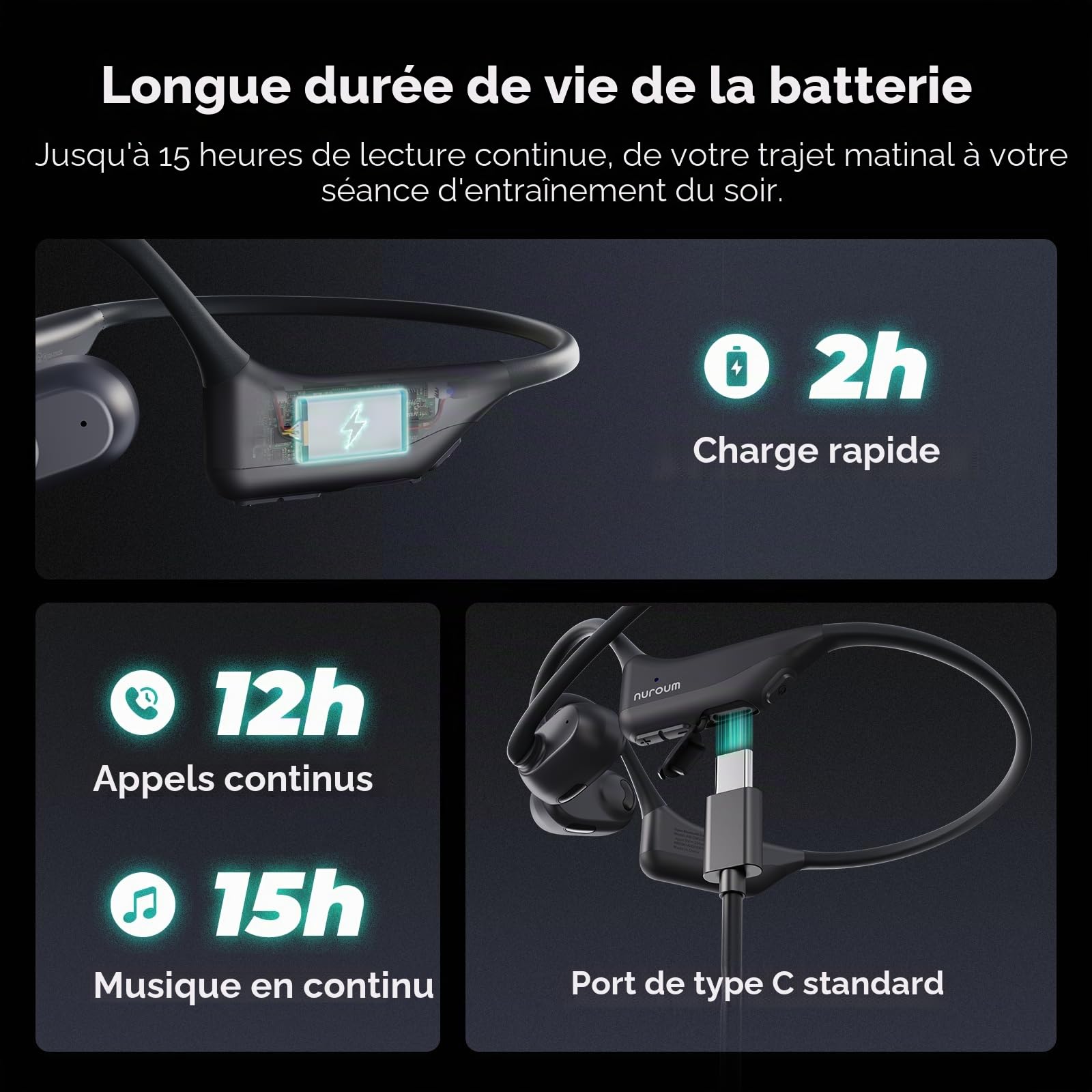 Nuroum OpenEar Pro 2 Casque Bluetooth sans Fil avec Micro, Connexion Multipoint Bluetooth 5.4, Antibruit pour Les Appels, 15H Oreilles Libres Confort Écouteurs sans Fil pour Le Travail/Réunions/Bureau