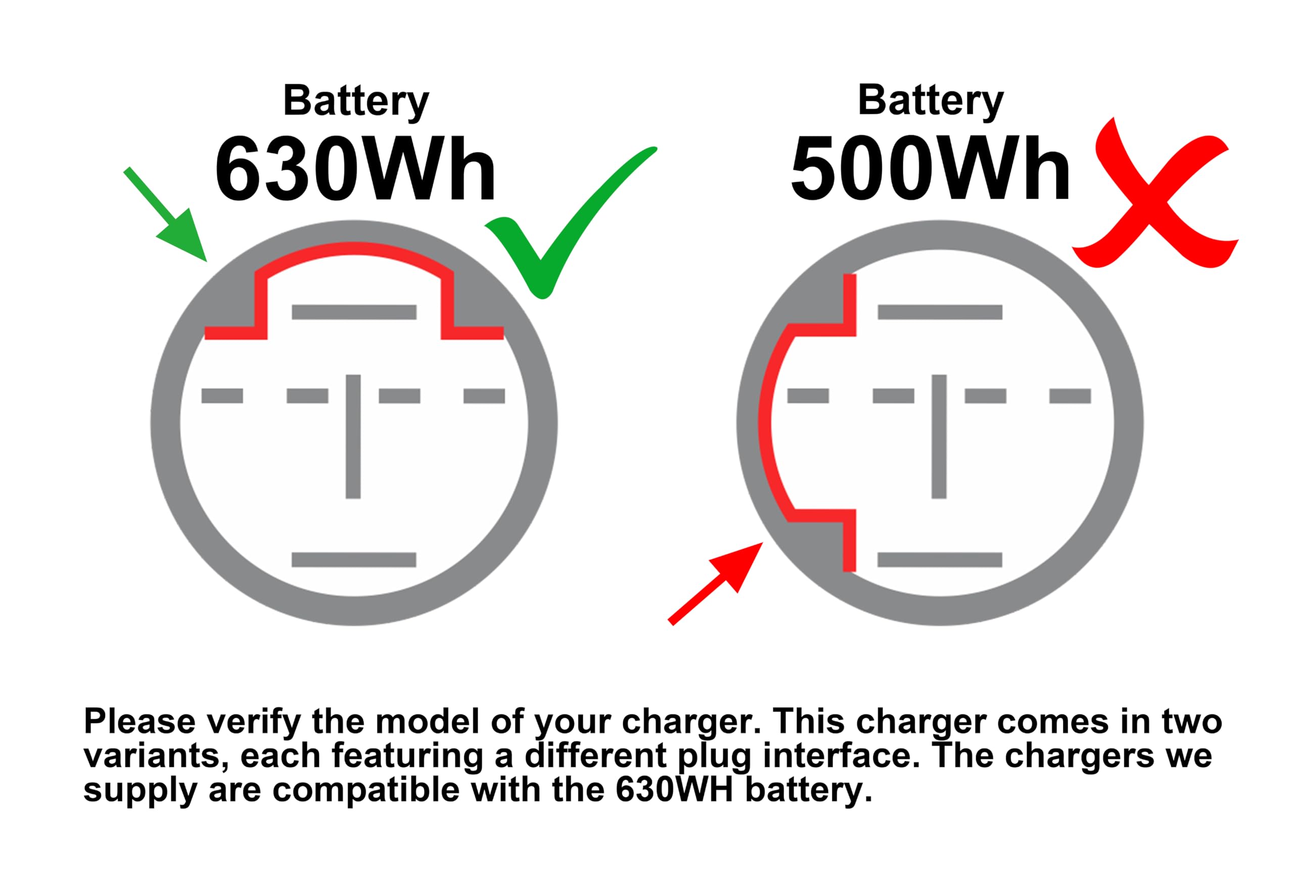 PowerSmart 42V Ladekabel 4A Ladegerät für 36V Akku von GasGas/Haibike/Hercules/Husqvarna/Merida/Raymon/Rose/Winora