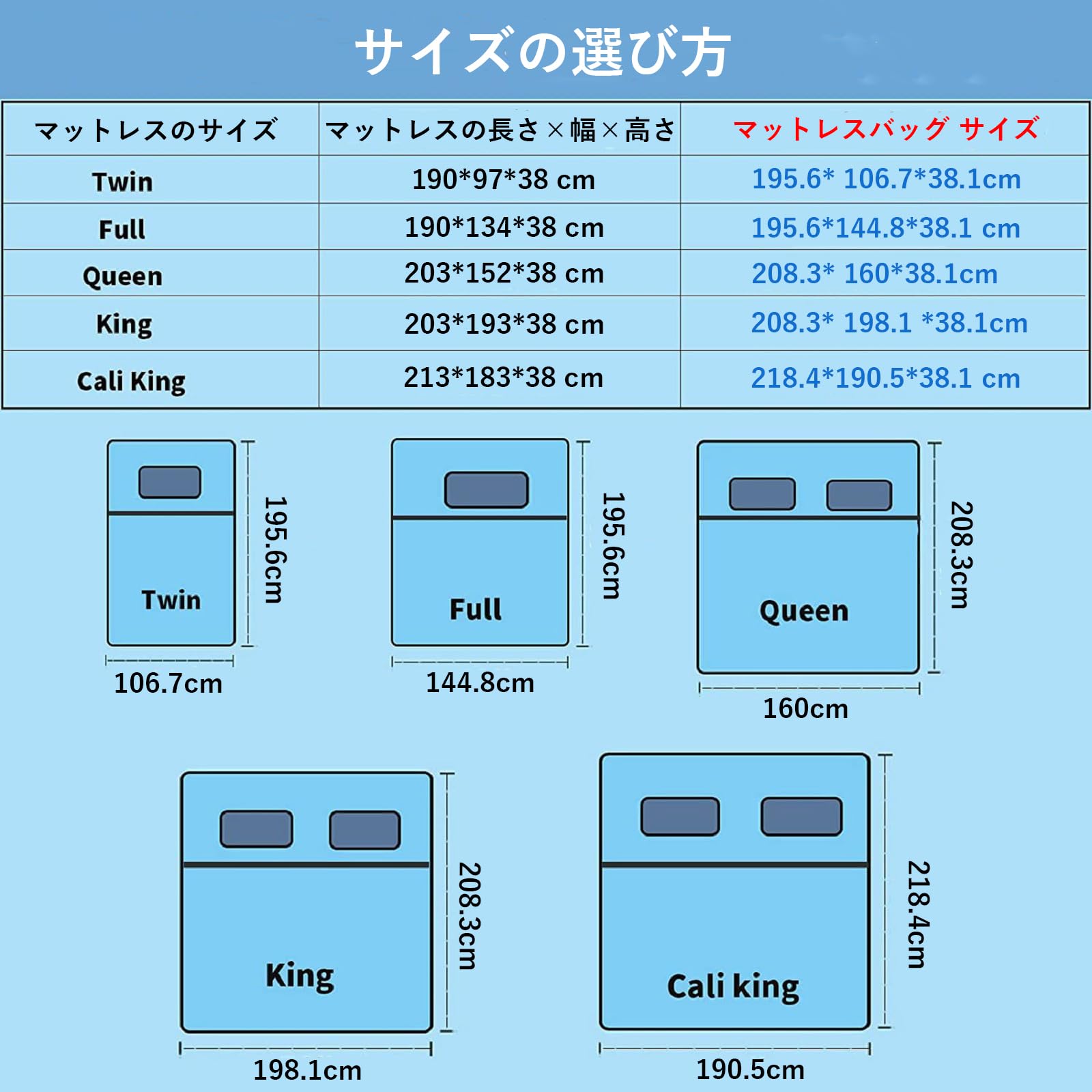 Amazon.co.jp: TOPINDマットレスバッグ、引っ越しや保管用、再利用可能