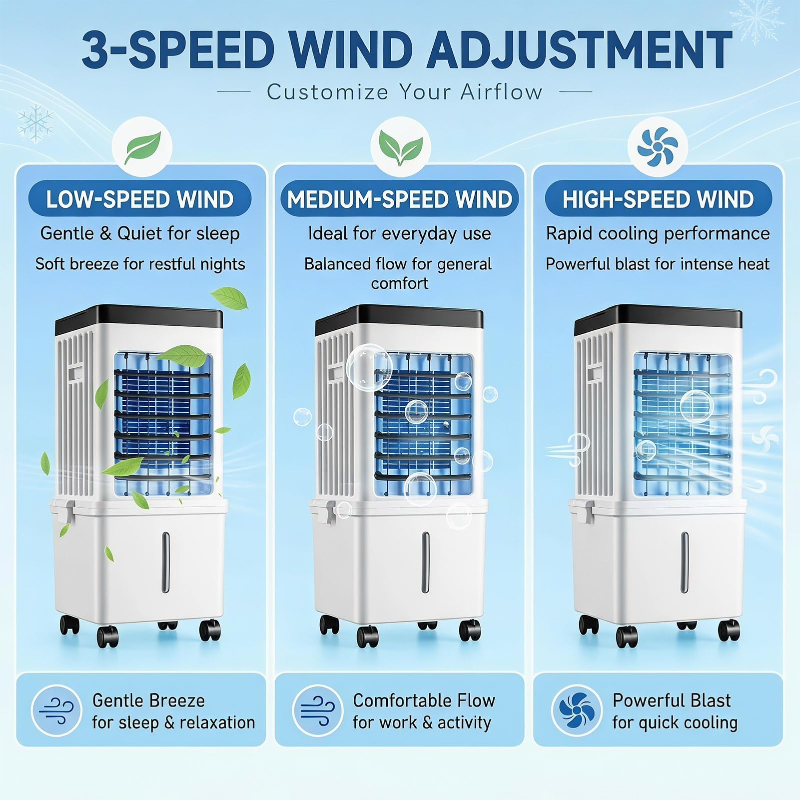 Aire Acondicionado Portatil sin Tubo Exterior, Tanque de Agua de 15L 4 Cristales de Hielo 3 Potentes Velocidades de Ventilador Air Conditioner Cooler Fan