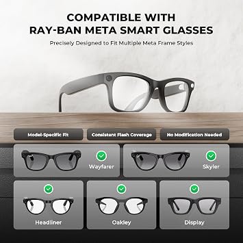 LED Light Diffuser Stickers Compatible with Ray-Ban Meta Smart Glasses, Ultra-Thin Reusable U-Shaped Covers, Sensor-Friendly Anti-Reflection Film for Light Glare Reduction 20pcs | Compatible with Ray-Ban Wayfarer, Headliner , Skyler & Oakley HSTN, Reduce Reflected Light, Easy to Apply, Reusable