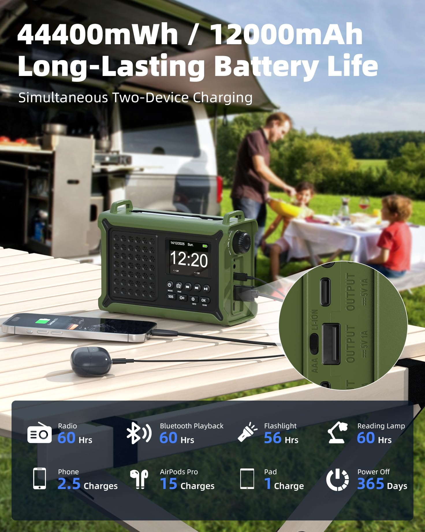 Kurbelradio, Dab/Dab+/UKW Notfallradio, mit 12000mAh Akku & 8500mm² Solarpanel & 650mA Handkurbel, Dynamo Solar Radio mit Bluetooth 5.0, ALS Taschenlampe & Ladegerät, USB, Für Camping, Notfall(Grün)