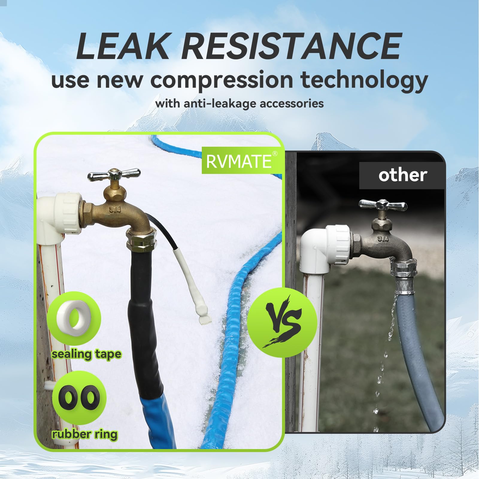 RVMATE Tubo dell'acqua riscaldato per camper 30,5 m, antigelo riscaldato con termostato a risparmio energetico, per camper, casa, giardino, accessori per camper