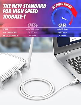 イーサネットケーブル6フィート（1.8㍍） Redpark製イーサネットケーブル (L5-Net) 通販：ふもっふのおみせ