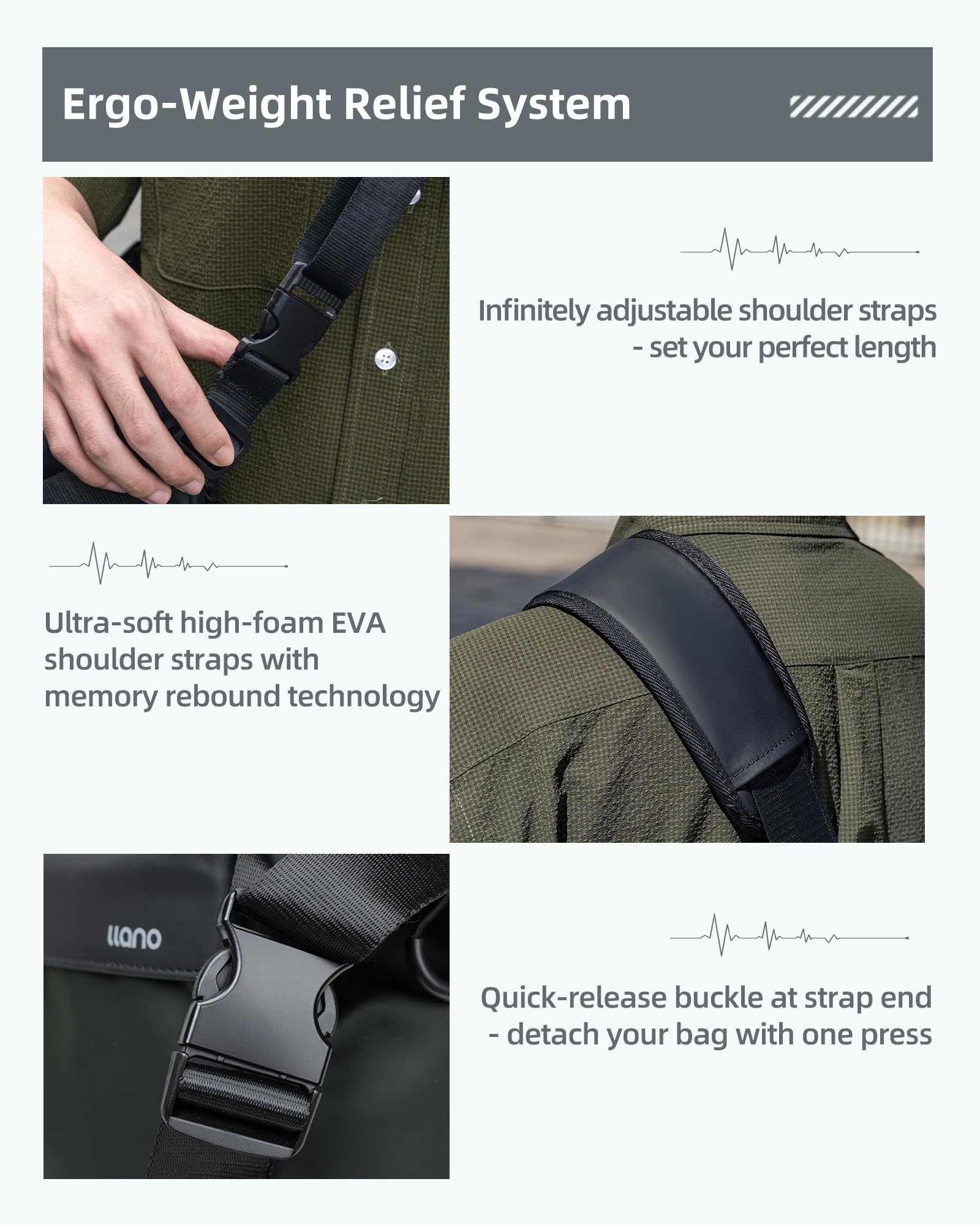 llano Borsa a tracolla per fotocamera DSLR/Mirrorless, borsa fotografica compatta crossbody con tracolla regolabile, adatta per Canon/Nikon/Sony, per 1 fotocamera, 2 obiettivi e accessori (Verde)