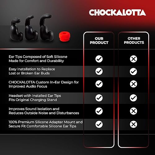 Miniatura 7 de Punta intrauditiva con gancho de silicona compatible con auriculares Plantronics Poly CS540 / W440 / W740 / WH500