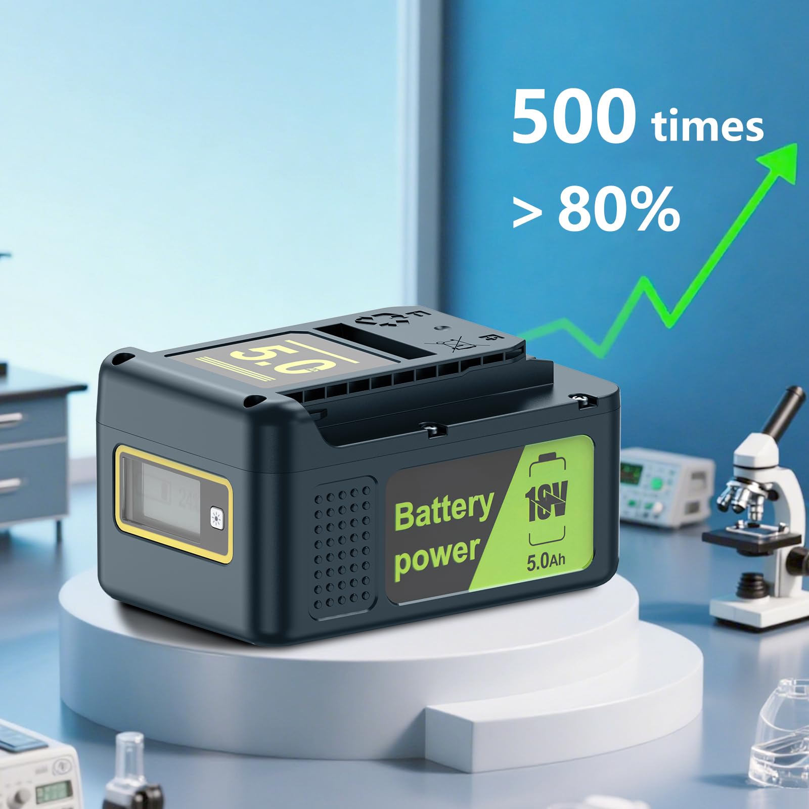 Batterie 18V 2.5Ah De Remplacement Pour Appareils Kärcher 18V - Compatible Toute La Plateforme